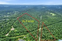 Land for sale in Jefferson County, Alabama