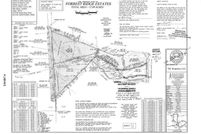 Land for sale in White County, Georgia
