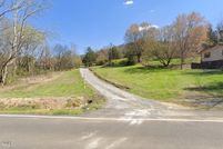 Land for sale in Sevier County, Tennessee