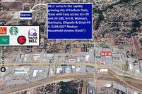 Farm and Ranch for sale in Parker County, Texas