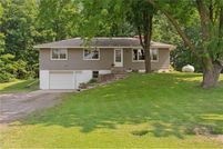 Commercial Property for sale in Hennepin County, Minnesota