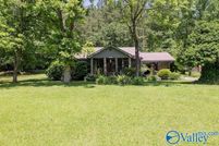 Recreational Property for sale in Clay County, Alabama