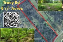 Farm and Ranch for sale in Shelby County, Tennessee