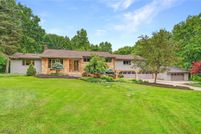 Land for sale in Cuyahoga County, Ohio