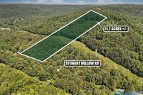 Farm and Ranch for sale in Marshall County, Alabama