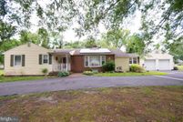 Land for sale in Wicomico County, Maryland