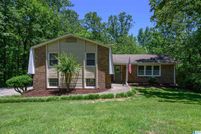 Hunting Property for sale in Shelby County, Alabama