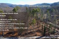 Farm and Ranch for sale in Blount County, Tennessee
