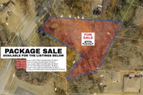 Land for sale in Shelby County, Tennessee