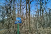 Land for sale in Pickens County, Georgia