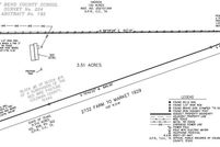 Farm and Ranch for sale in Coleman County, Texas