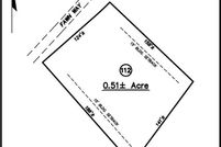 Land for sale in Fannin County, Georgia
