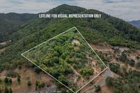 Timberland Property for sale in Jackson County, Oregon
