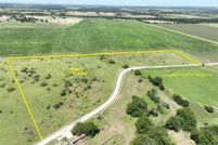 Land for sale in Bell County, Texas