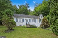 Farm and Ranch for sale in Schuylkill County, Pennsylvania