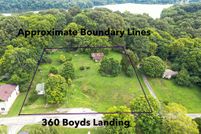 Undeveloped Land for sale in Trigg County, Kentucky