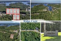 Commercial Property for sale in Camden County, Missouri