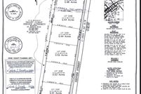 Homesite for sale in Aiken County, South Carolina