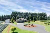 Land for sale in Clackamas County, Oregon