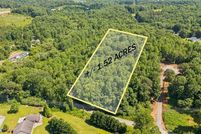 Land for sale in White County, Georgia