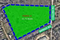 Farm and Ranch for sale in Denton County, Texas
