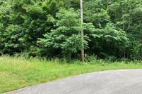 Land for sale in Putnam County, Tennessee