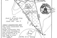 Farm and Ranch for sale in Saint Mary's County, Maryland