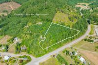 Farm and Ranch for sale in Coos County, Oregon
