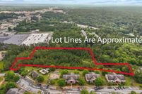 Land for sale in Houston County, Georgia