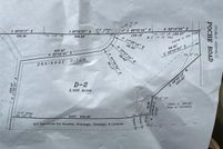 Land for sale in Tangipahoa Parish, Louisiana