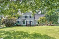 Land for sale in Greenville County, South Carolina