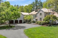 Farm and Ranch for sale in Norfolk County, Massachusetts