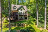 Land for sale in Macon County, North Carolina