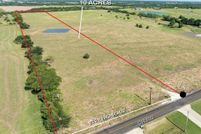 Land for sale in Collin County, Texas