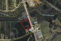 Farm and Ranch for sale in Butts County, Georgia