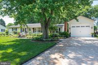 Farm and Ranch for sale in Wicomico County, Maryland