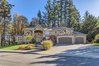Commercial Property for sale in Multnomah County, Oregon