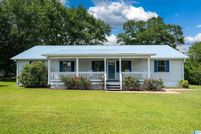 Commercial Property for sale in Cullman County, Alabama