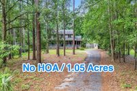 Commercial Property for sale in Horry County, South Carolina