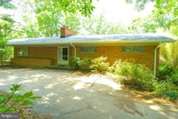 Farm and Ranch for sale in Fairfax County, Virginia