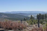 Land for sale in La Plata County, Colorado