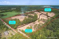 Farm and Ranch for sale in Henderson County, Texas
