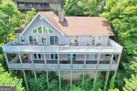 Commercial Property for sale in Rabun County, Georgia