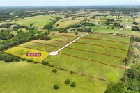 Riverfront Property for sale in Clay County, Missouri