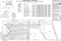 Land for sale in Fond du Lac County, Wisconsin