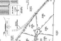 Land for sale in Franklin County, North Carolina