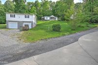 Farm and Ranch for sale in Washington County, Virginia