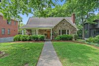 Land in Davidson County, Tennessee