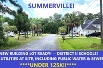 Land for sale in Dorchester County, South Carolina