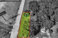 Land for sale in McLennan County, Texas